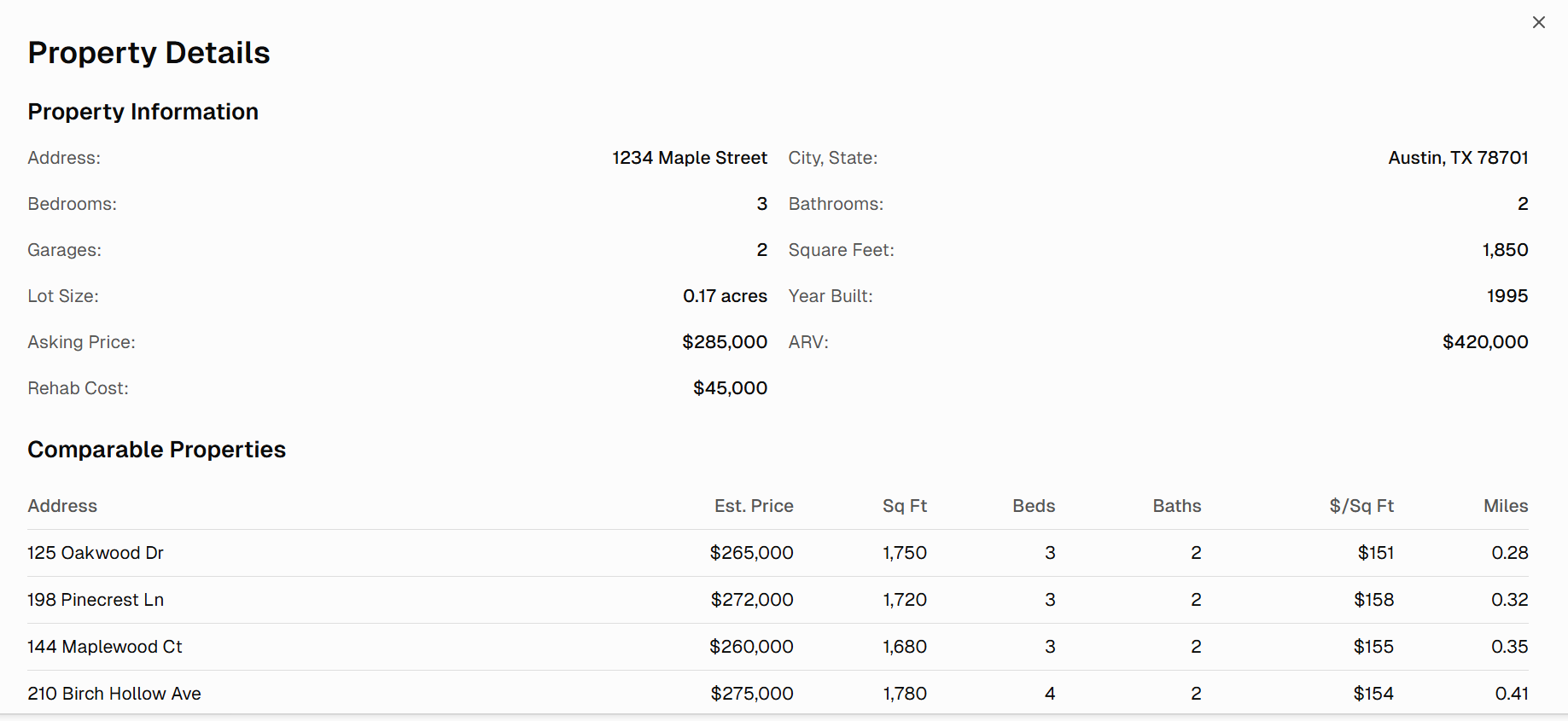 Protect your profits and move faster